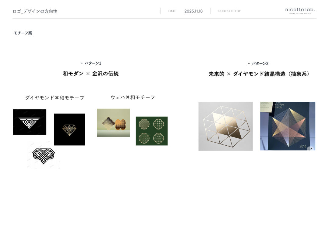 ロゴコンセプトシート
