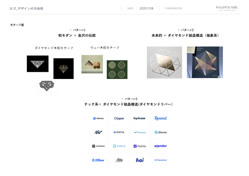 ロゴコンセプト
